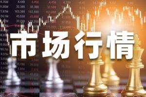 黄金技术面释放上行信号！欧元/美元、英镑/美元、美元/日元、美元指数、现货黄金技术走势前瞻