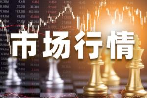 黄金技术面做空信号强烈！欧元/美元、英镑/美元、美元/日元、美元指数、现货黄金技术走势前瞻