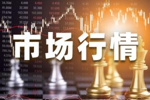 金融市场波澜再起！道指期货大跌逾180点 金价大涨逾10美元、突破1775 美联储大鹰派今日讲话来袭