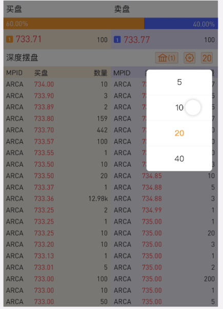 华盛证券“深度摆盘”正式上线40档报价深度洞悉市场趋势